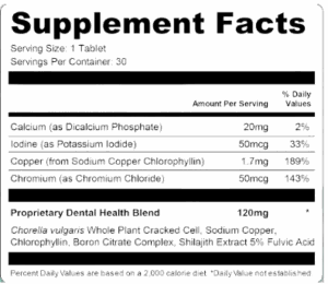 Ingredients of Denticore