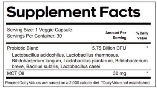BioFit-Supplement-Fact