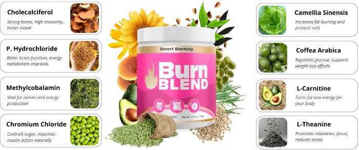 Burn-Blend-Ingredients