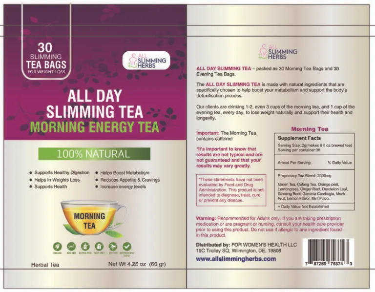 Morning Energy Tea Ingredients