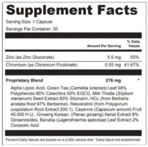 ProstaBliss-Supplement-Facts